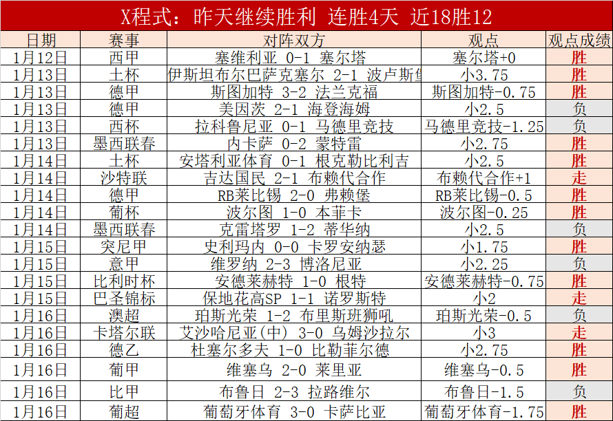 郑钦文在澳,网慈善赛中,战胜斯维托,欧亿体育官网,欧亿体育平台,欧亿体育链接,欧亿体育官方