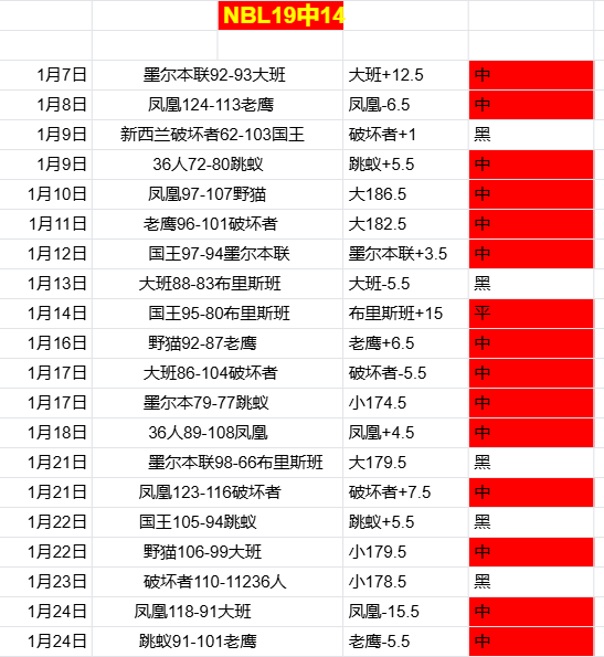 周日,法甲预测,昂热对阵马,欧亿体育官网,欧亿体育平台,欧亿体育链接,欧亿体育官方