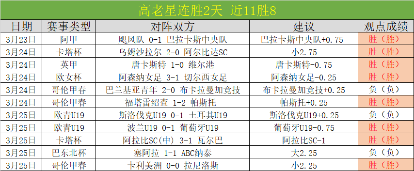 大乐透期号,专家推荐,欧冠深夜分,欧亿体育官网,欧亿体育平台,欧亿体育链接,欧亿体育官方